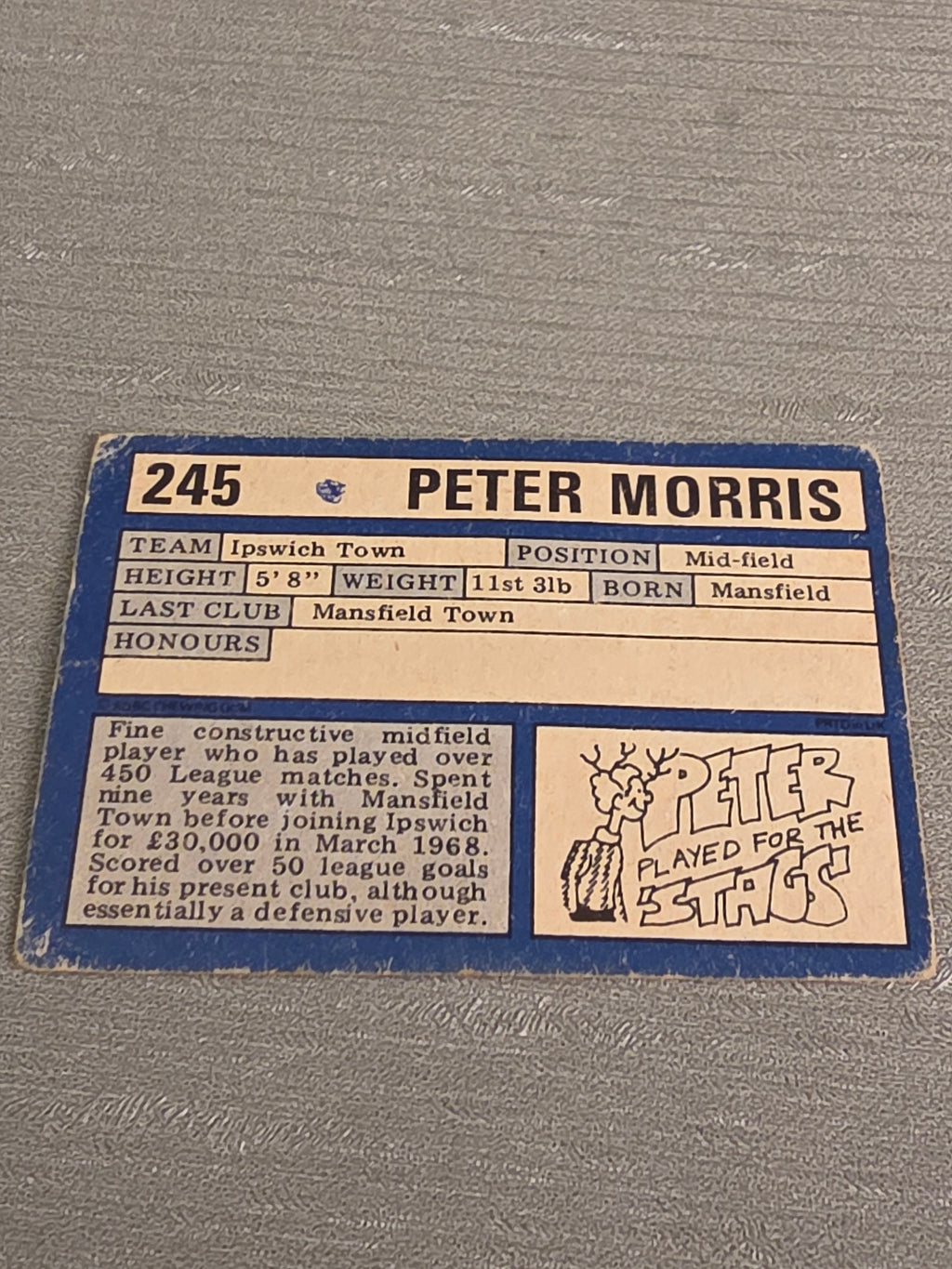 Ipswich Town Peter Morris