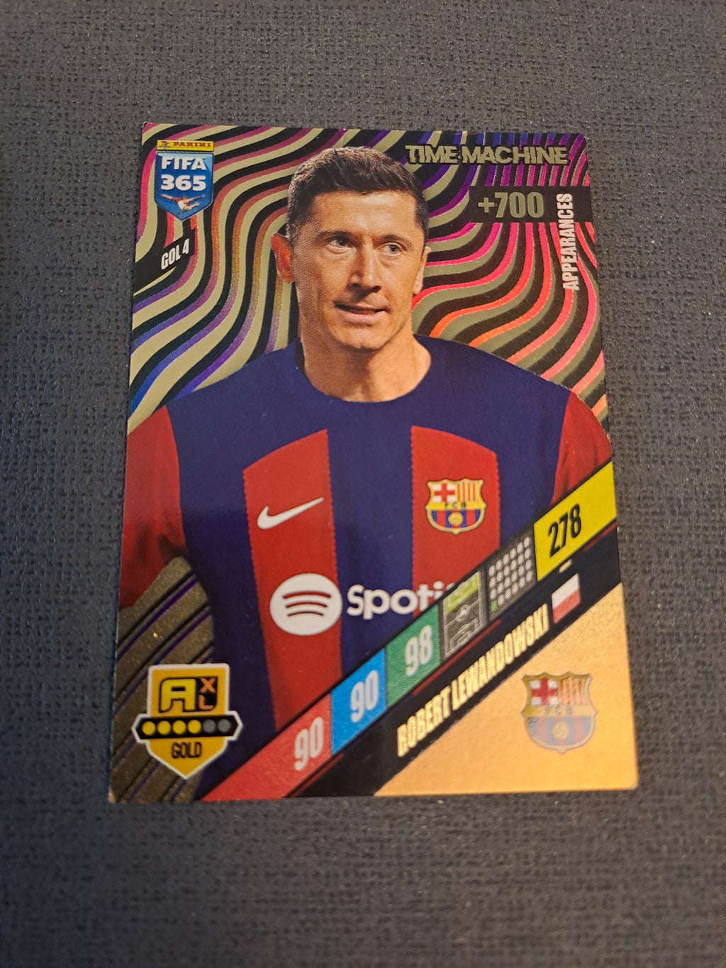 Panini Robert Lewandovski