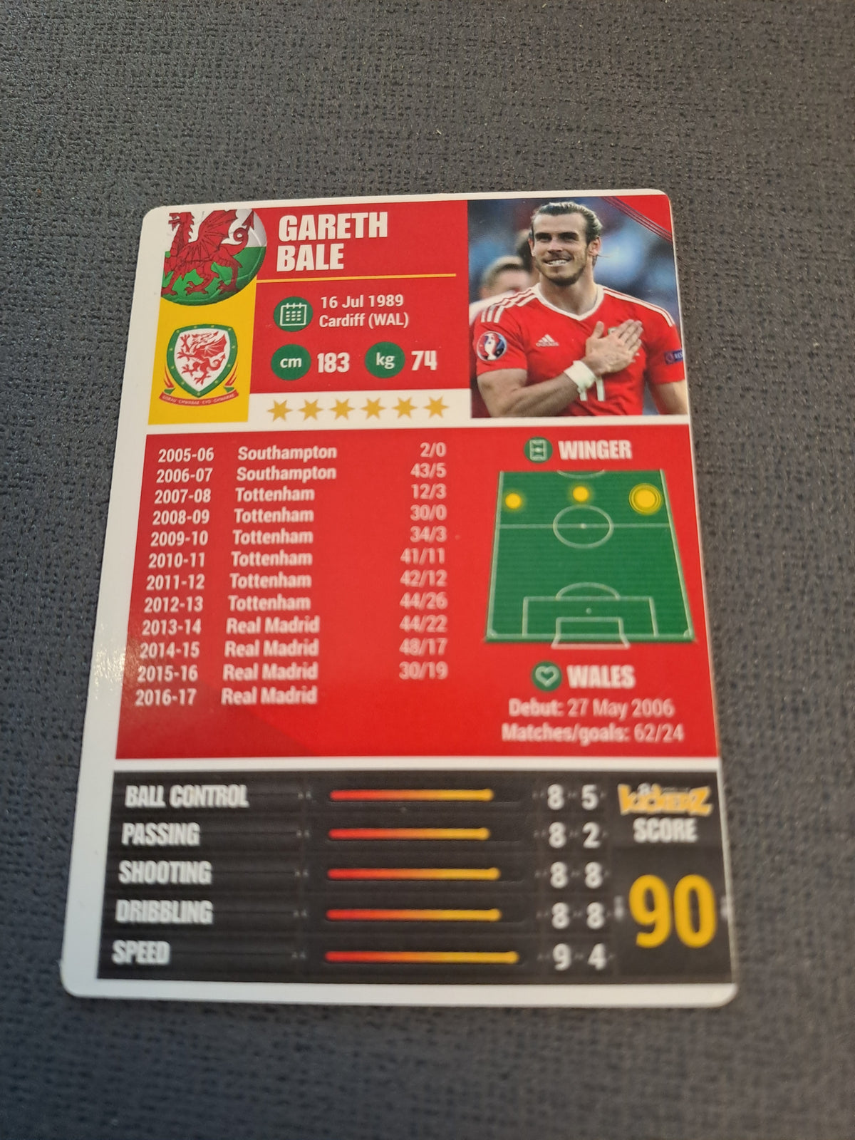 Kickerz Gareth Bale 2017